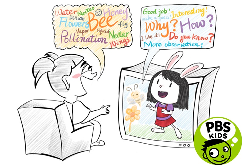 A child watches a PBS Kids show, while the TV character encourages curiosity by asking questions and giving positive feedback.